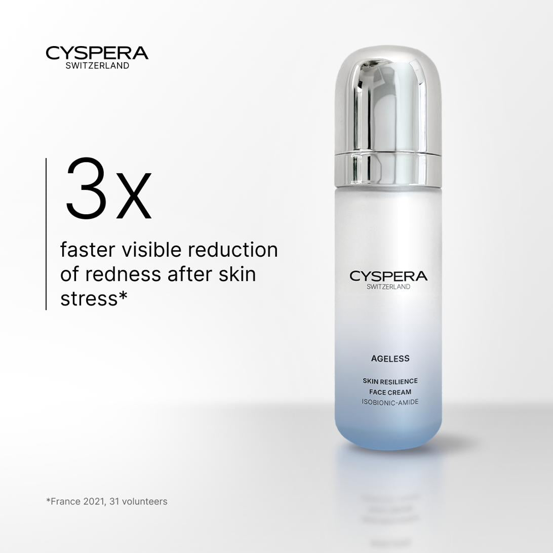 Cyspera Ageless clinical results statistic