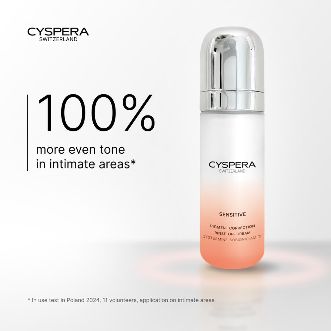 Cyspera Sensitive clinical results statistic