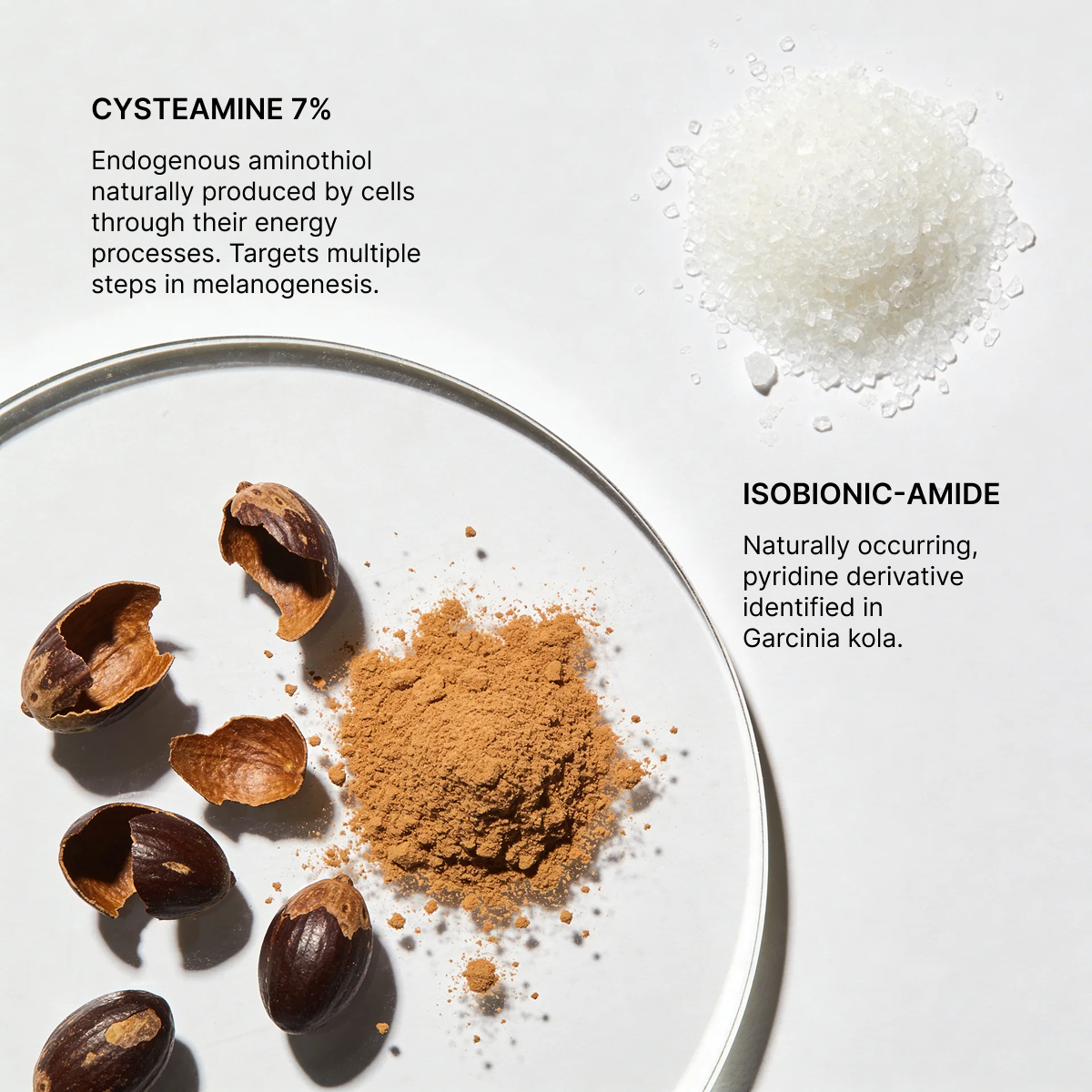 Cyspera Sensitive key ingredients