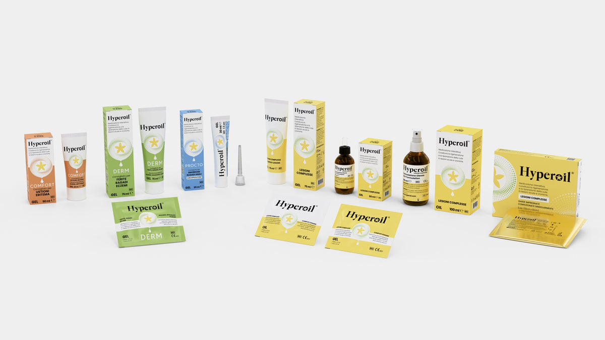 Hyperoil product family